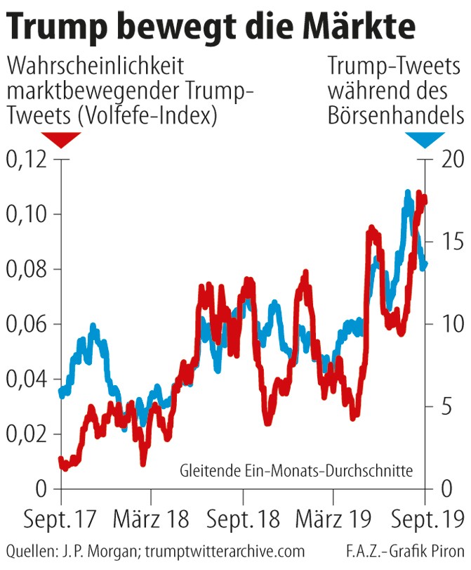 Beben In Der Finanzwelt Stephen Miran Trump Setzt Auf Diesen Berater Für Die Notenbank Die Details - mhb5142