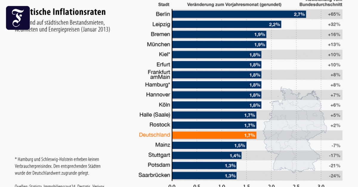 Lebenshaltungskosten Wo die Teuerung besonders hoch ist