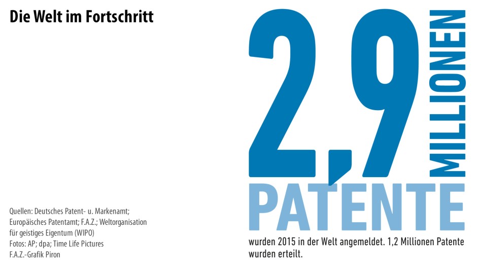 Bildergalerie: Patente: Die Welt erfindet sich täglich neu - Bild 2 von 8 - FAZ