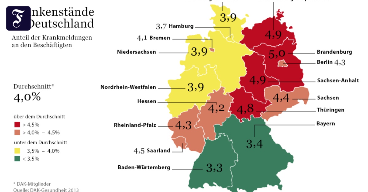 Gesundheitsreport: Wie oft die Deutschen krank gemeldet sind - Wirtschaft - FAZ