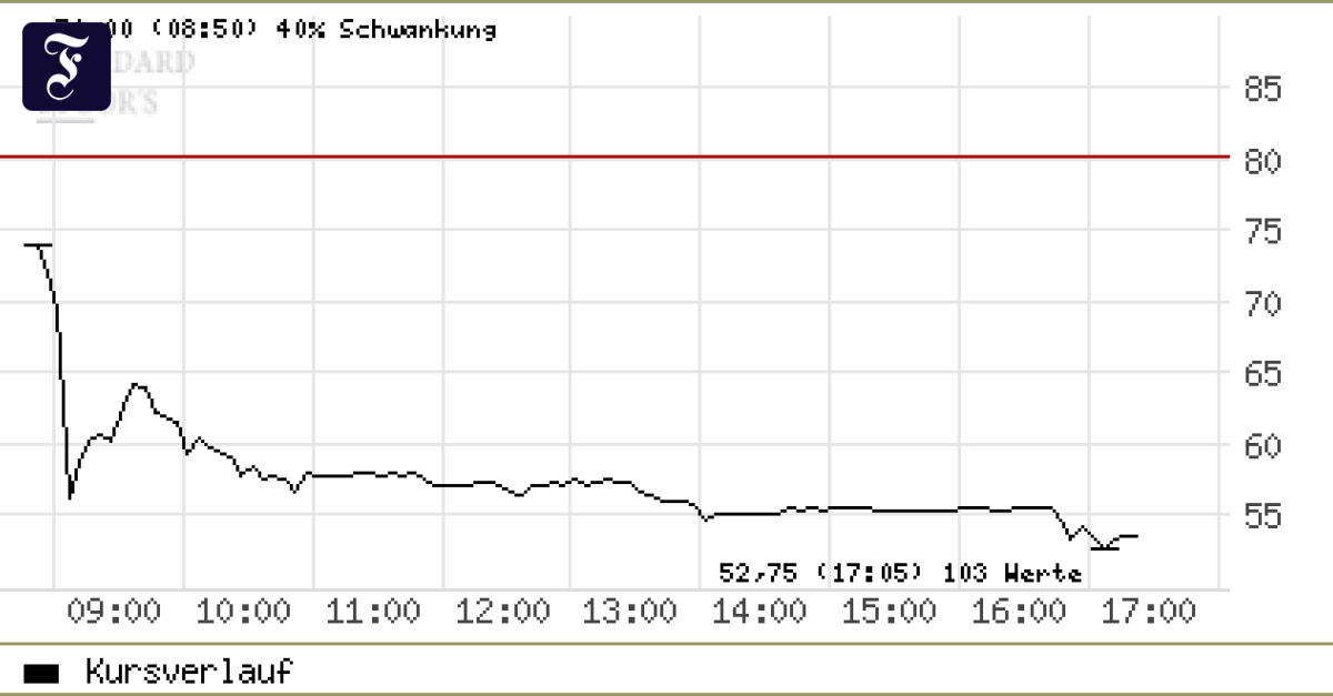 Novo Nordisk Kämpft Ums Überleben Pharmaunternehmen Will Nach Gewinnwarnung Kosten Senken Die Ganze Geschichte - yorcqov