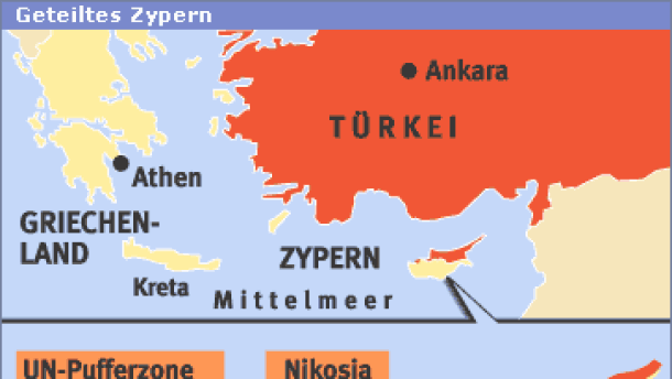 Immobilienpreise Zypern