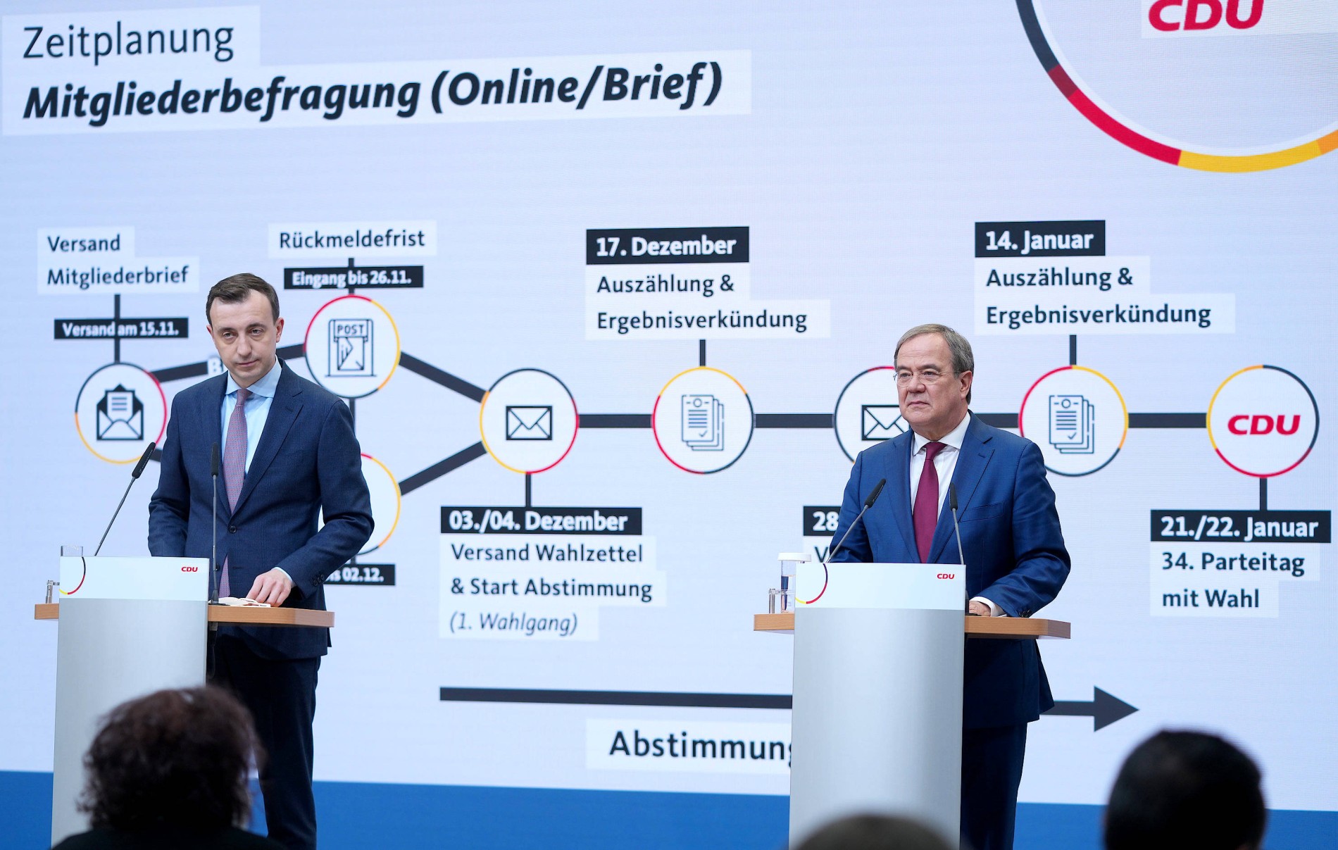 Bundesvorstand Cdu Parteitag Soll Vorsitzenden Im Januar Wahlen