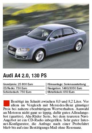 Bildergalerie Mittelklasse Bild 4 Von 10 Faz