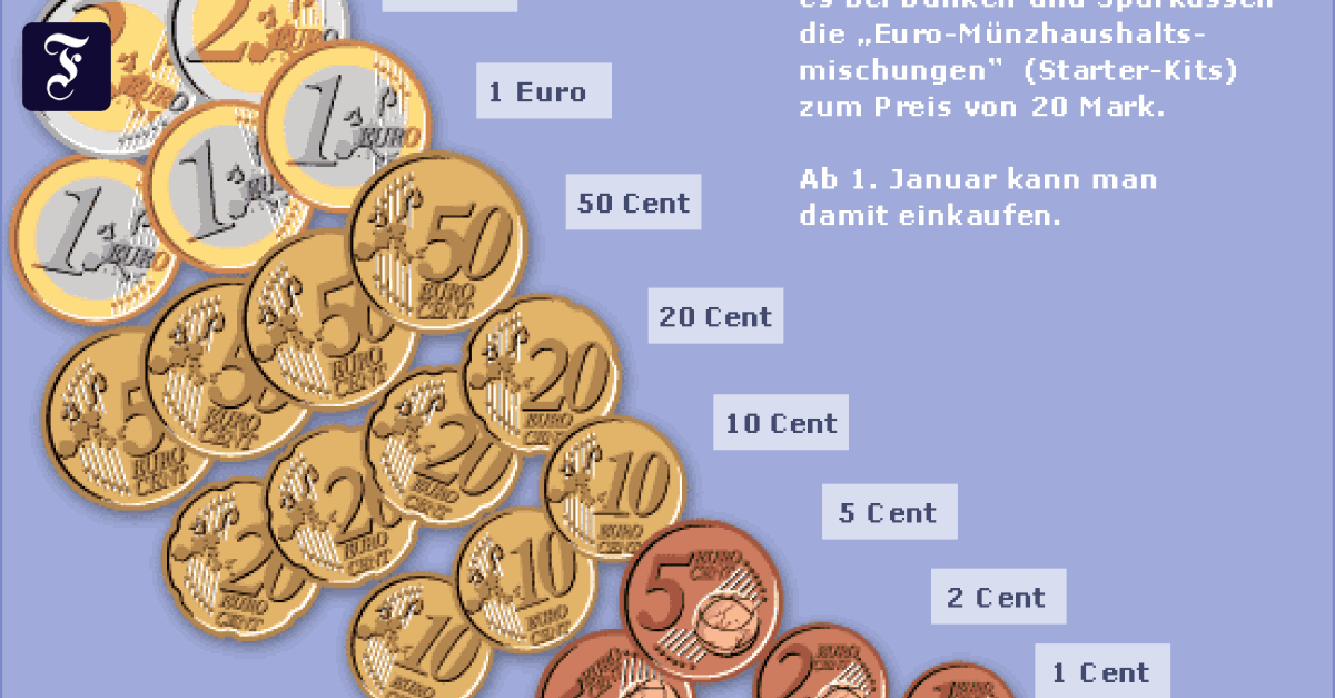 EuroEinführung Der Euro kommt nach Deutschland Wirtschaft FAZ EuroEinführung Der Euro kommt nach Deutschland Wirtschaft FAZ