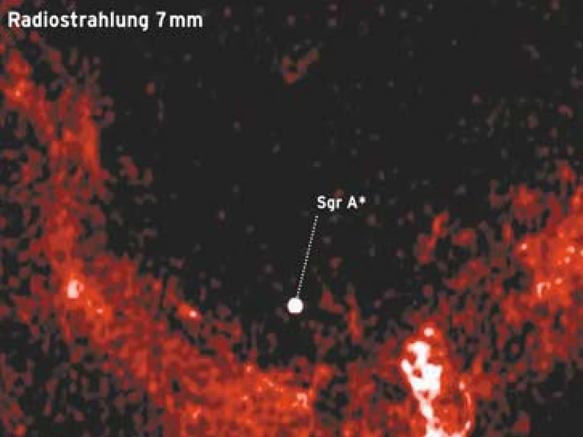 Radiostrahlung: Sagittarius A* | FAZ