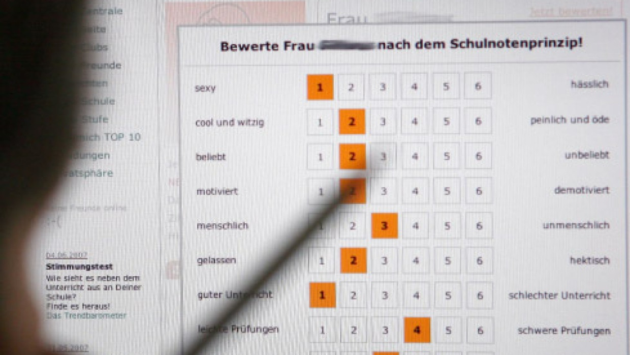 Anonyme Bewertung Von Lehrern Im Internet www.faz.net